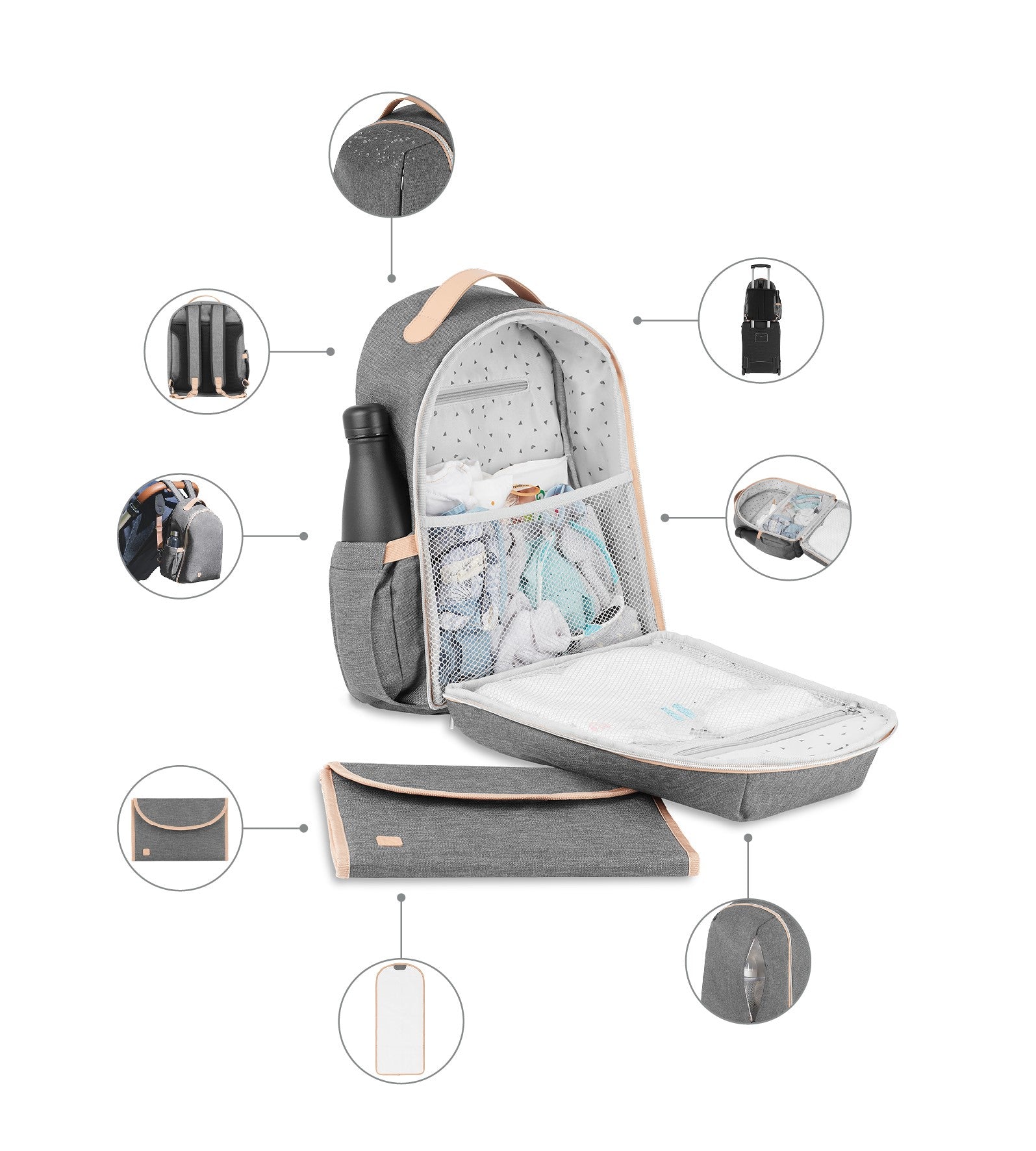 Pyla Diaper Backpack