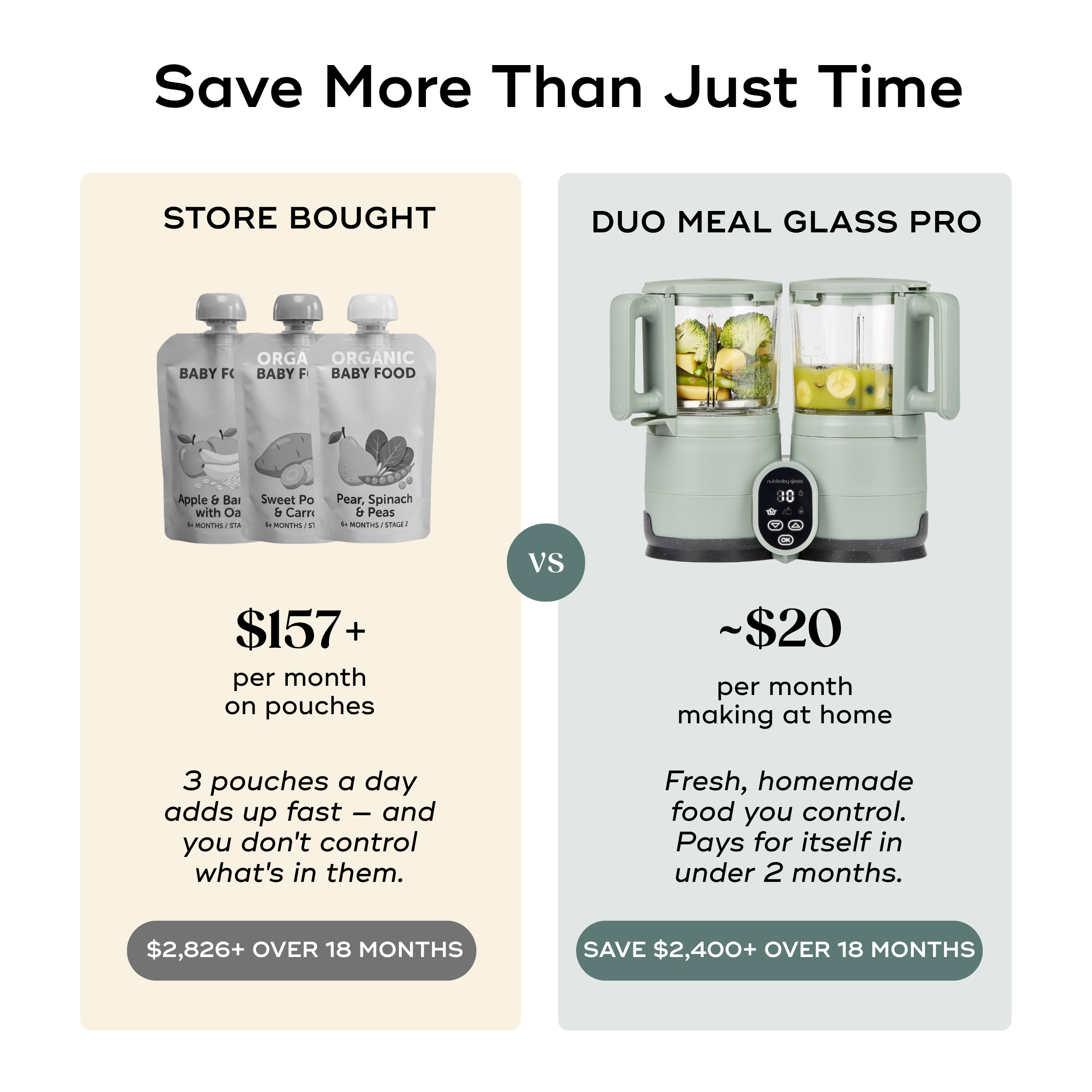 Duo Meal Glass Pro Baby Food Maker
